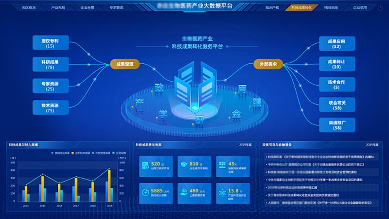 北京生物医药质量管理体系认证，揭秘其重要性及认证流程